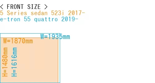 #5 Series sedan 523i 2017- + e-tron 55 quattro 2019-